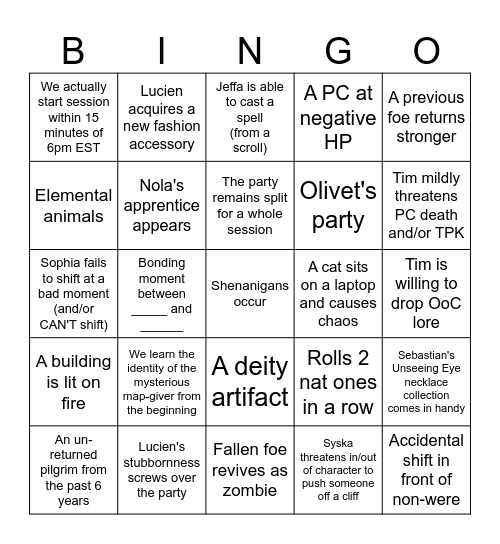 Tabletia 2025 Bingo Card