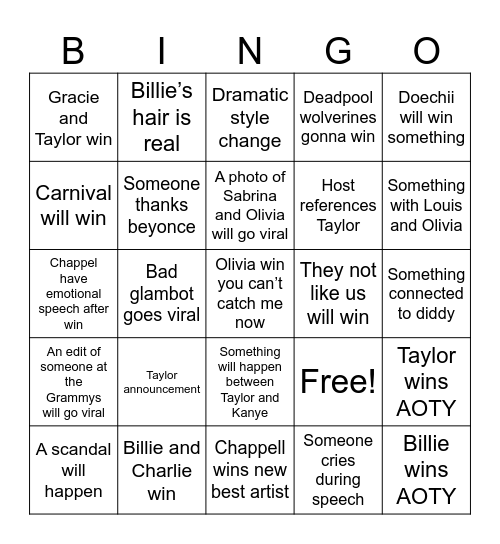 Grammys Predictions Bingo Card