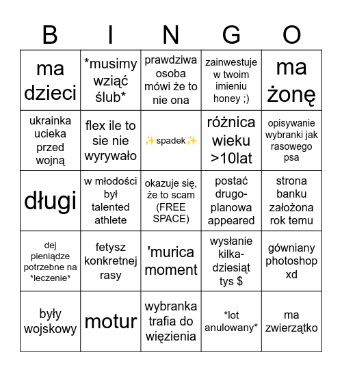 CATFISHED(chłopy) Bingo Card