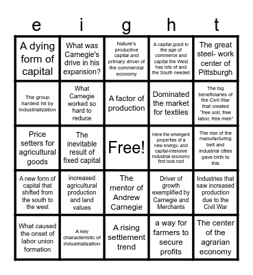 Industrialization Bingo Card