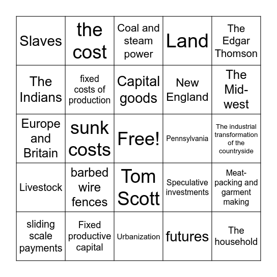 Chapter 8: Industrialization - BINGO Card