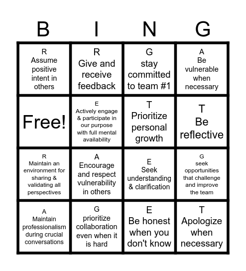 Norm Bingo Card