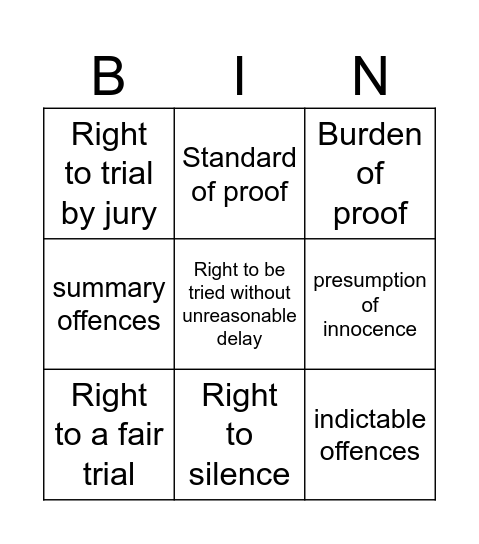 LS Bingo #1 Bingo Card