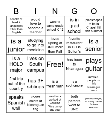 Nicaragua Team Bingo Card