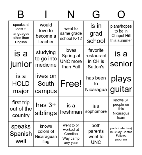 Nicaragua Team Bingo Card