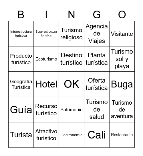 BINGO TURÍSTICO 🎲🌍 Bingo Card