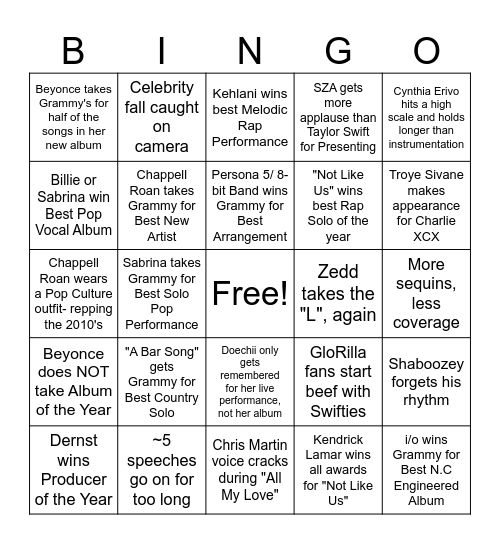Grammy's 2025 Bingo Card