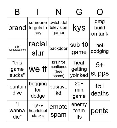 aram gaming Bingo Card