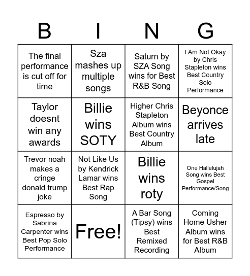 Grammys 2025 Bingo Card