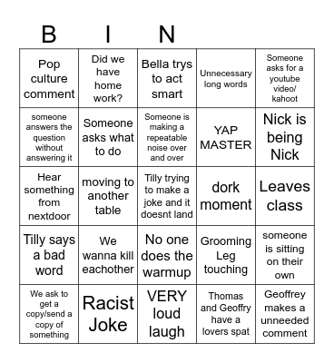 Chemistry BINGOOO Bingo Card