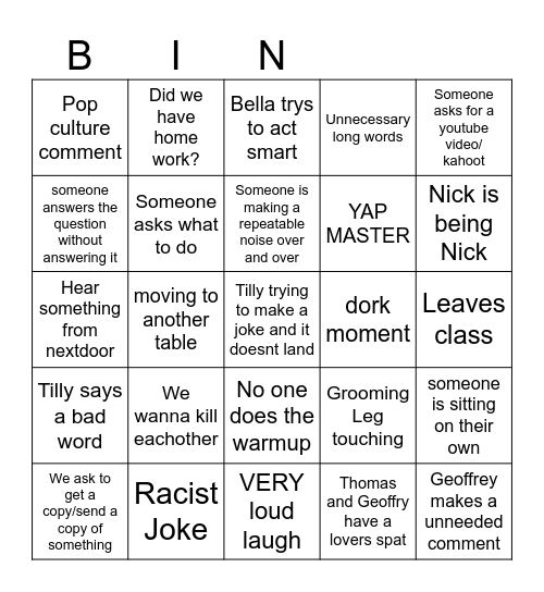 Chemistry BINGOOO Bingo Card