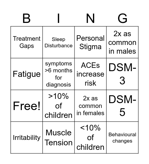 GAD Bingo Card