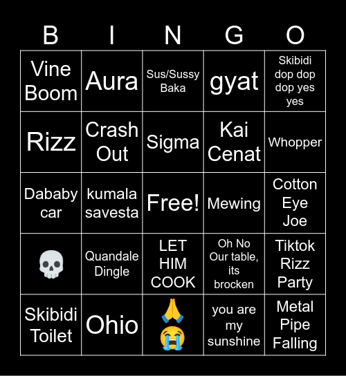 how much brainrot do you know bingo Card