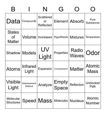 Light and Matter Bingo Card