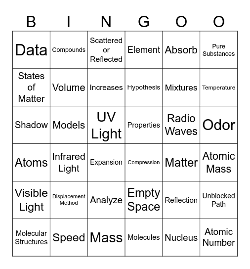 Light and Matter Bingo Card