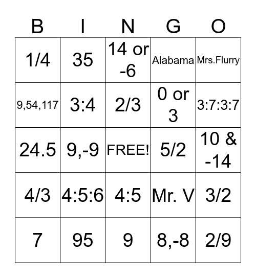 Ratio & Proportions Bingo Card