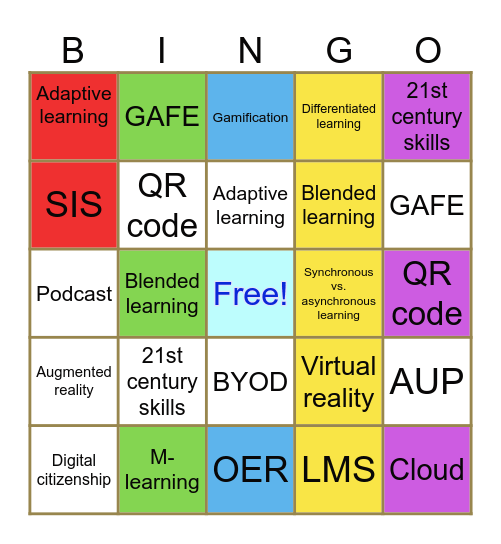 Technology Vocabulary Bingo Card