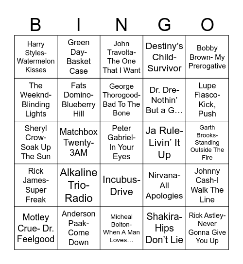 Radio Bingo February Birthdays Bingo Card