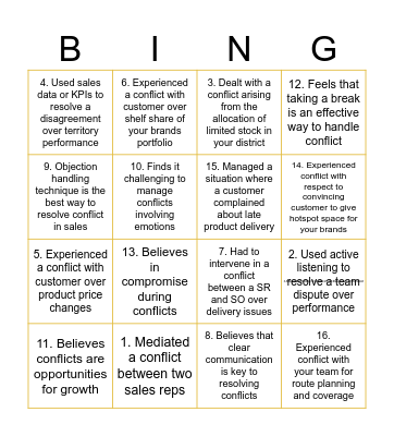 Conflict Resolution & Problem Solving Bingo Card