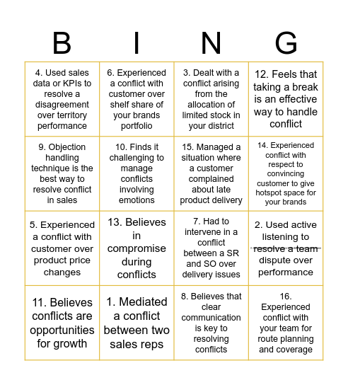Conflict Resolution & Problem Solving Bingo Card