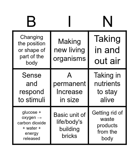 Characteristics of Living Things Bingo Card