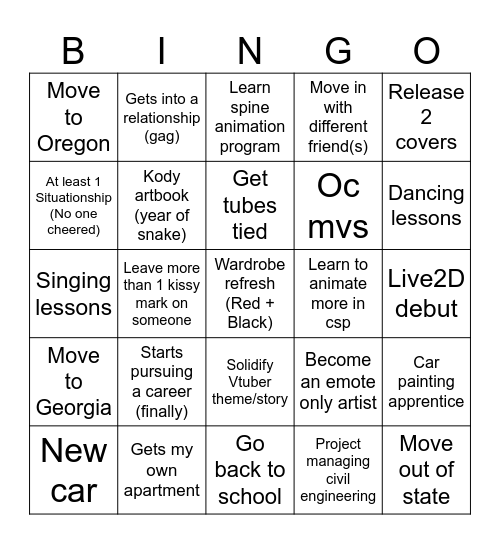 Tete's 2025 bingo Card
