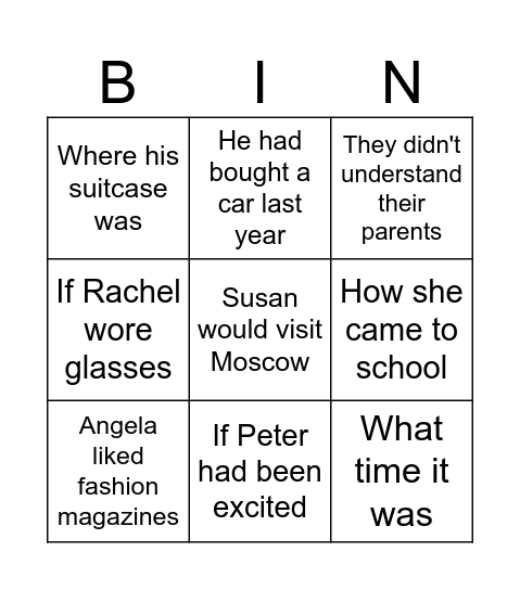 Reported speech Bingo Card