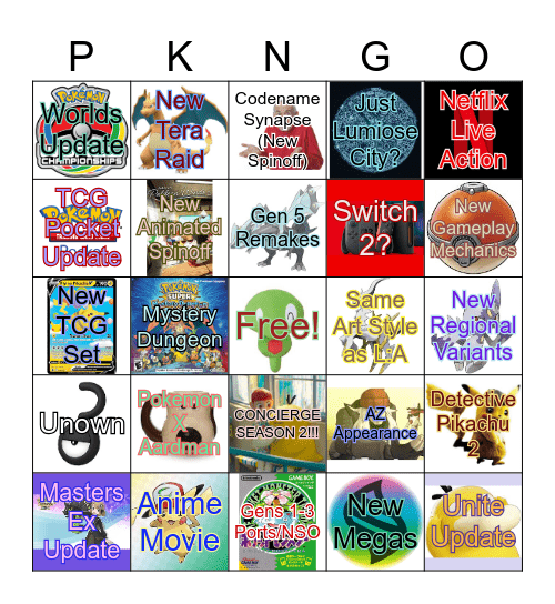 Pokemon Presents 2025 Bingo Card