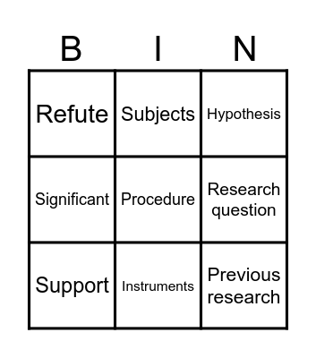 Words of Research Bingo Card