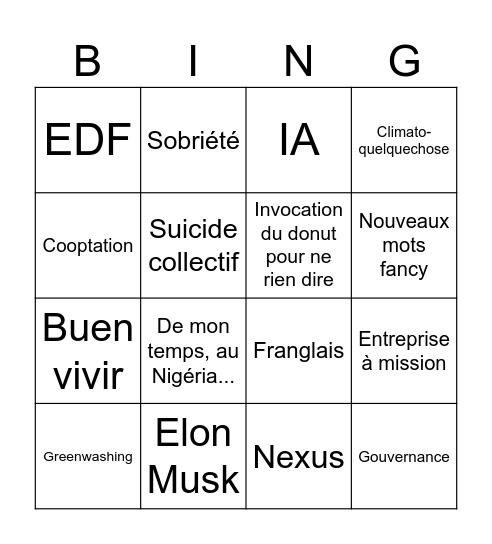 Ethique Bingo Card