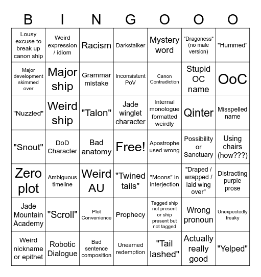 WoF Fanfic 7x7 Bingo Card