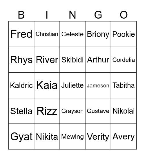 Rhys Larsen Bingo Card