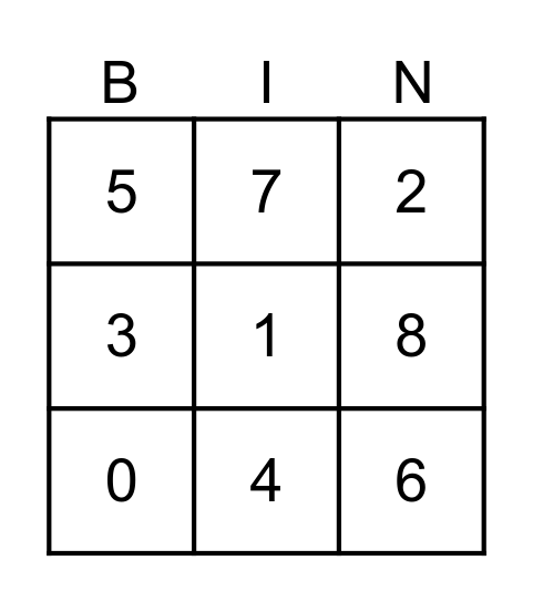 Matematické bingo Card