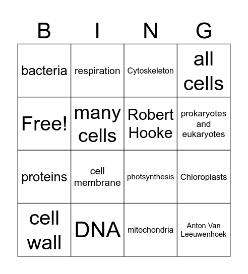 Cells Intro Bingo Card