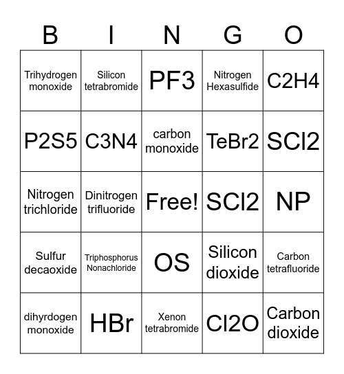 Covalent Nomenclature Bingo Card