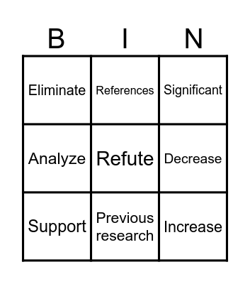Resreach Vocabulary Game Bingo Card