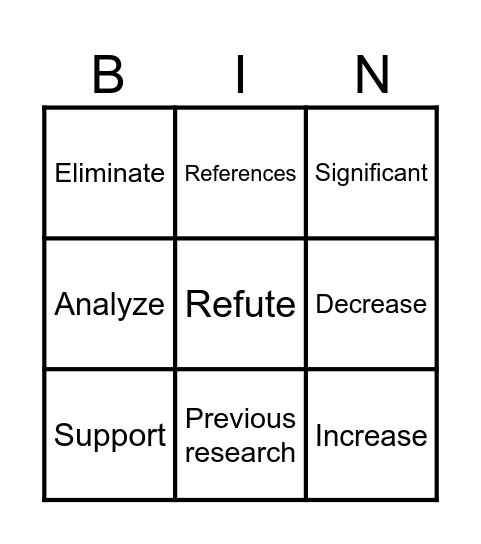 Resreach Vocabulary Game Bingo Card