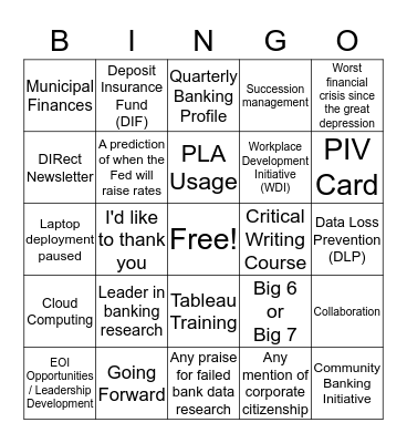 Buzzword Bingo Card