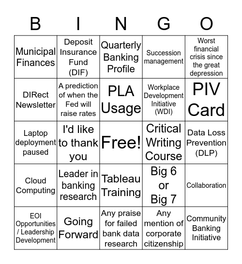 Buzzword Bingo Card