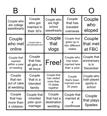 C3 Couple's Bingo Card