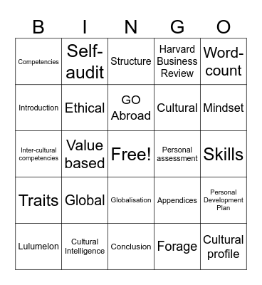 Assignment 1 - The Global Manager Bingo Card