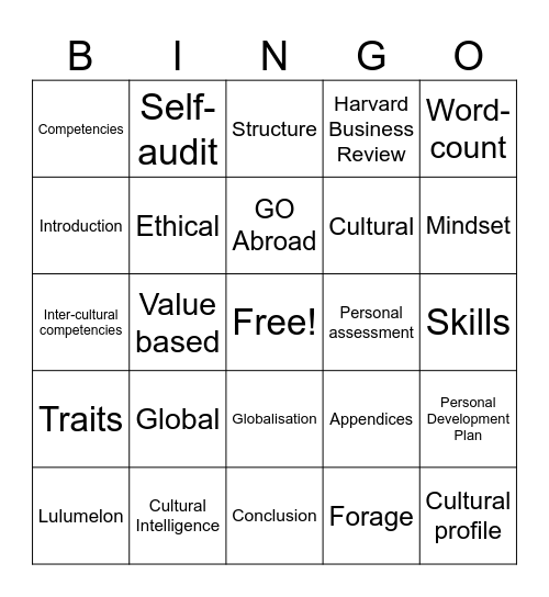 Assignment 1 - The Global Manager Bingo Card