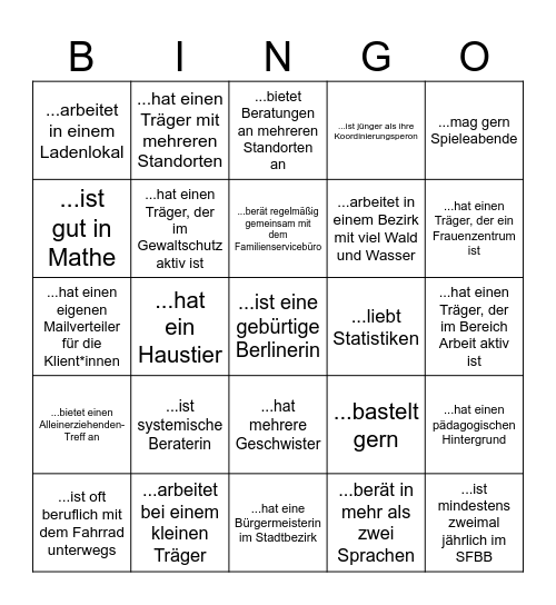 Anlaufstellen-Bingo Card