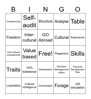 Assignment 1 - The Global Manager Bingo Card