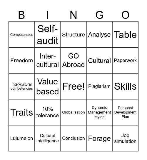 Assignment 1 - The Global Manager Bingo Card