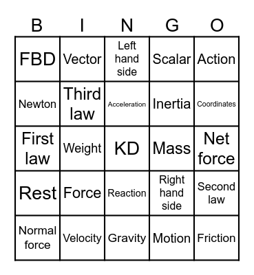 FBD and KD Bingo Card