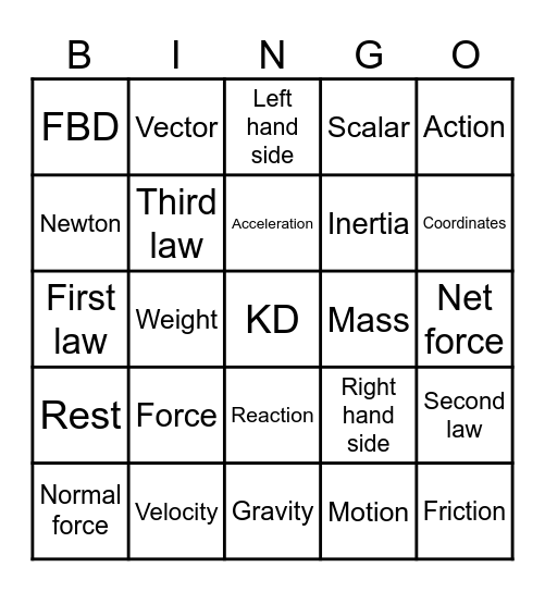 FBD and KD Bingo Card