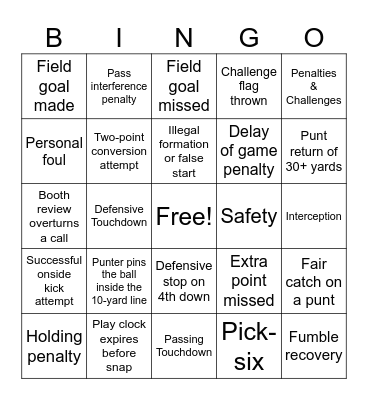 Super Bowl 2025 Bingo Card