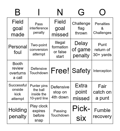 Super Bowl 2025 Bingo Card