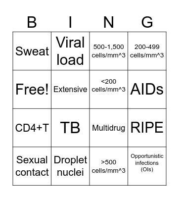 Exam 1 Review Bingo Card